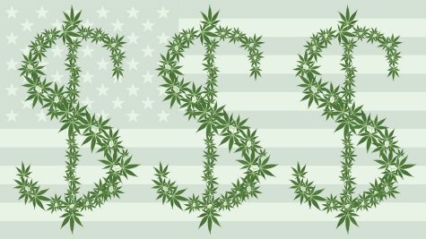 http://thehybridcreative.com/california-sales-tax-filing-for-cannabis-products/