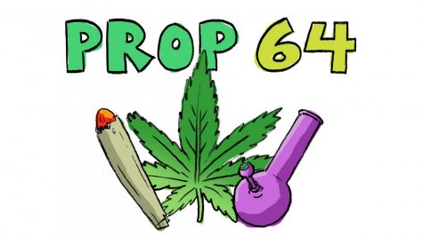 Cannabis bureau considers changing Prop 64 rules to permit cannabis delivery services in California