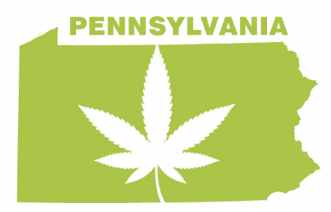 How long before Pennsylvania legalizes?