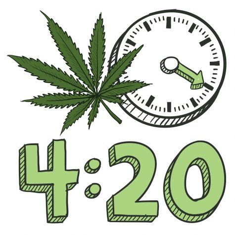 This year’s 4/20 expected to be biggest sales day in its history