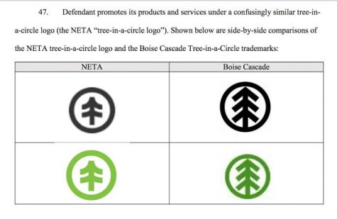 Boise Cascade logo lawsuit settled by Massachusetts cannabis firm