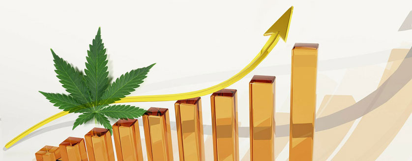 https://ggs-greenhouse.com/marijuana/blog/%2410-billion-in-legal-cannabis-sales-is-there-still-room-to-grow